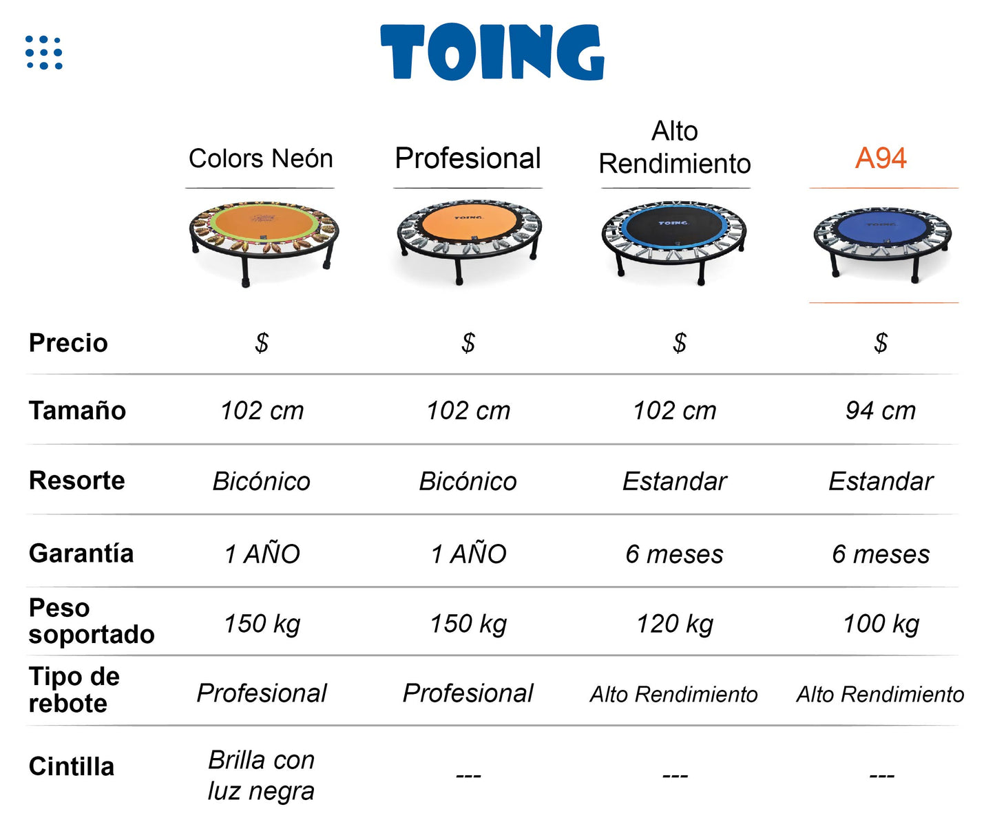 Mini Trampolín Alto rendimiento 94cm Azul