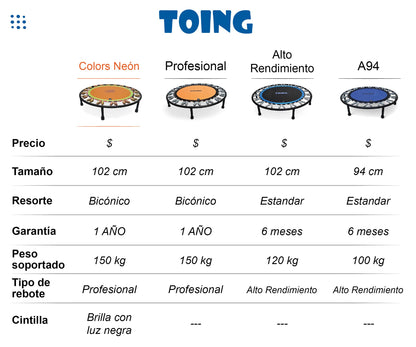 Mini Trampolín Profesional Toing  1.02m Colors Neón