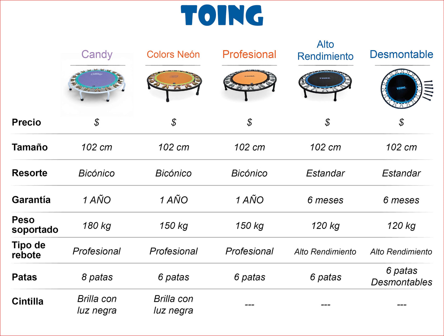Paquete de 10 Mini Trampolines Profesionales 1.02m Colors Neón