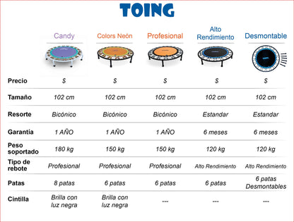 Paquete de 10 Mini Trampolines Profesionales 1.02m Colors Neón