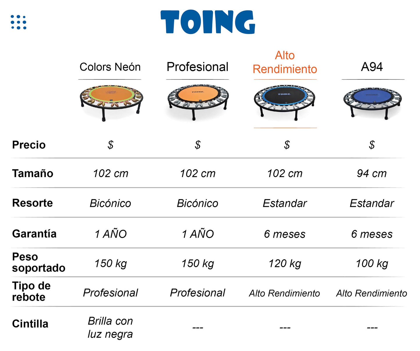 Mini Trampolín Alto Rendimiento 1.02m Negro