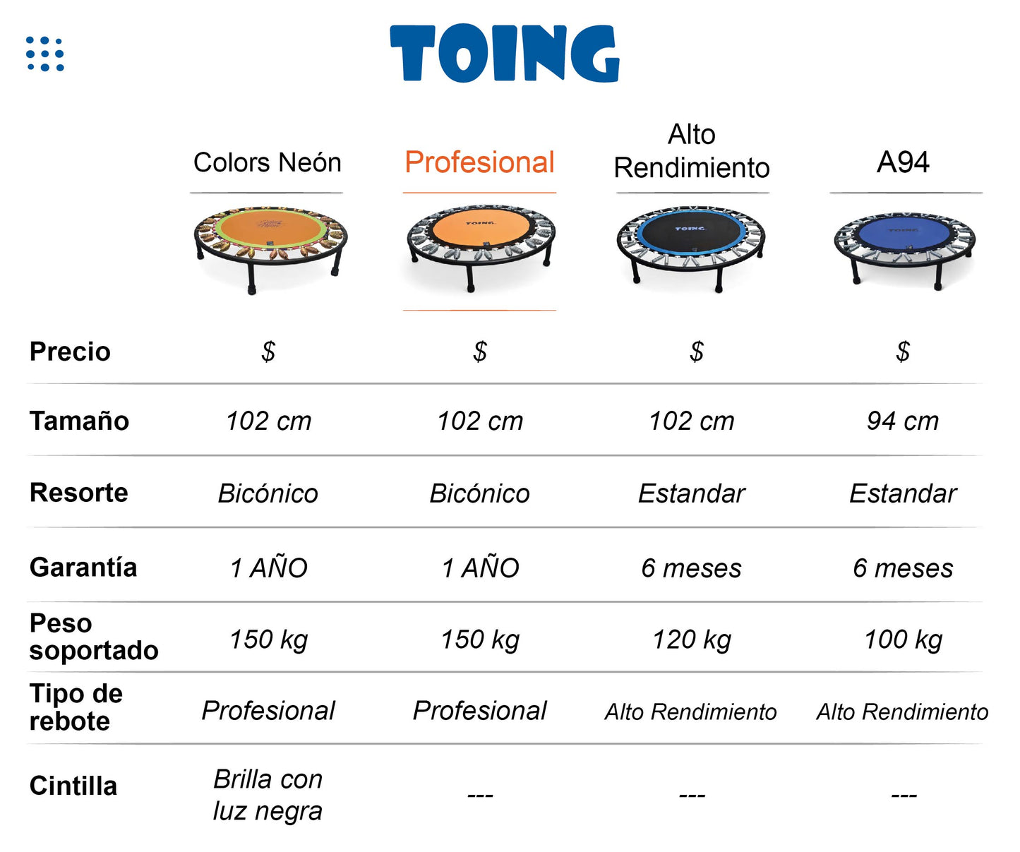 Mini Trampolín Profesional 1.02m Naranja