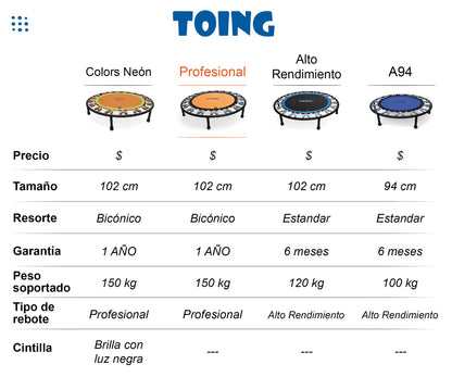 Mini Trampolín Profesional 1.02m Naranja